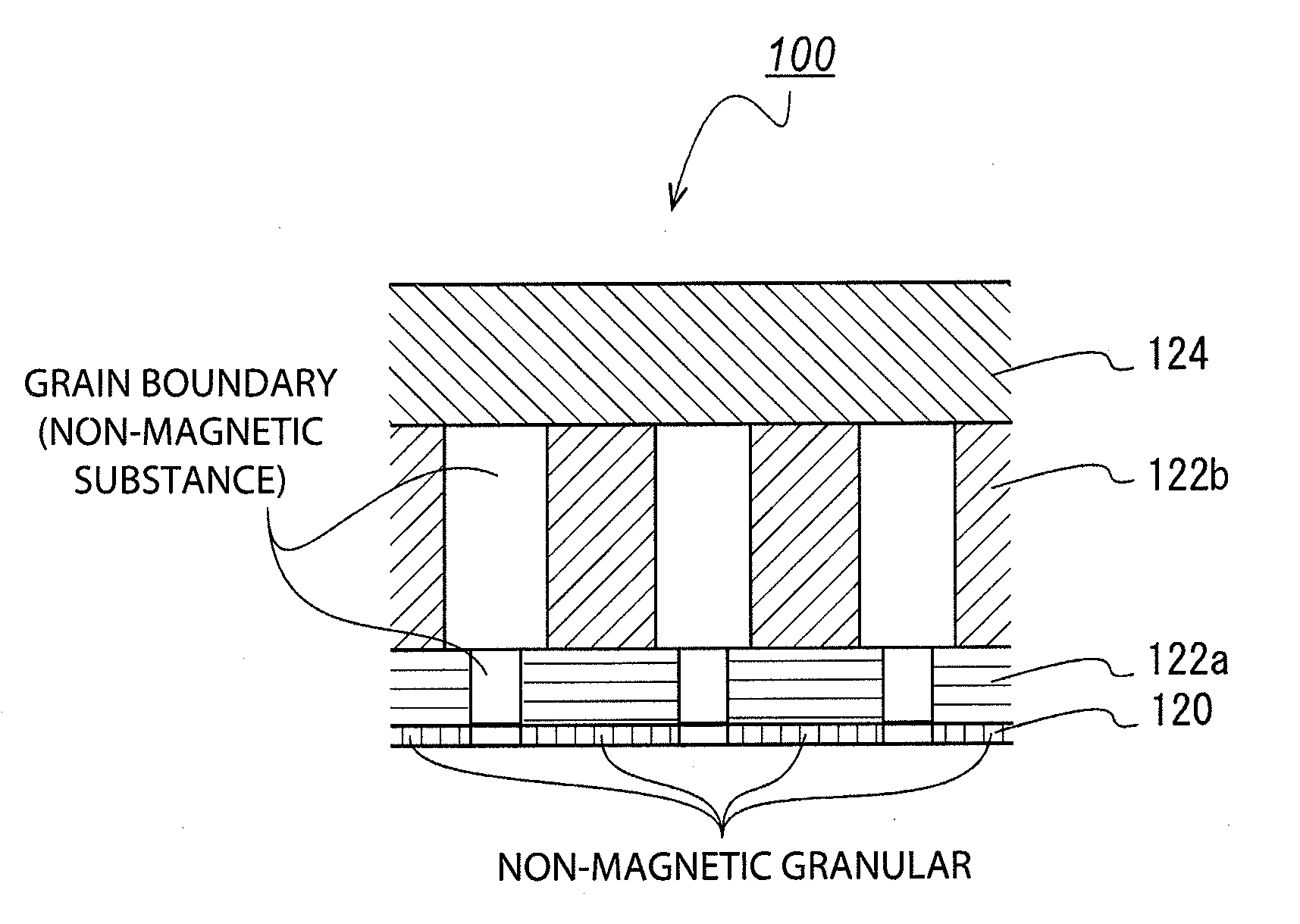 Perpendicular magnetic recording medium and process for manufacture thereof