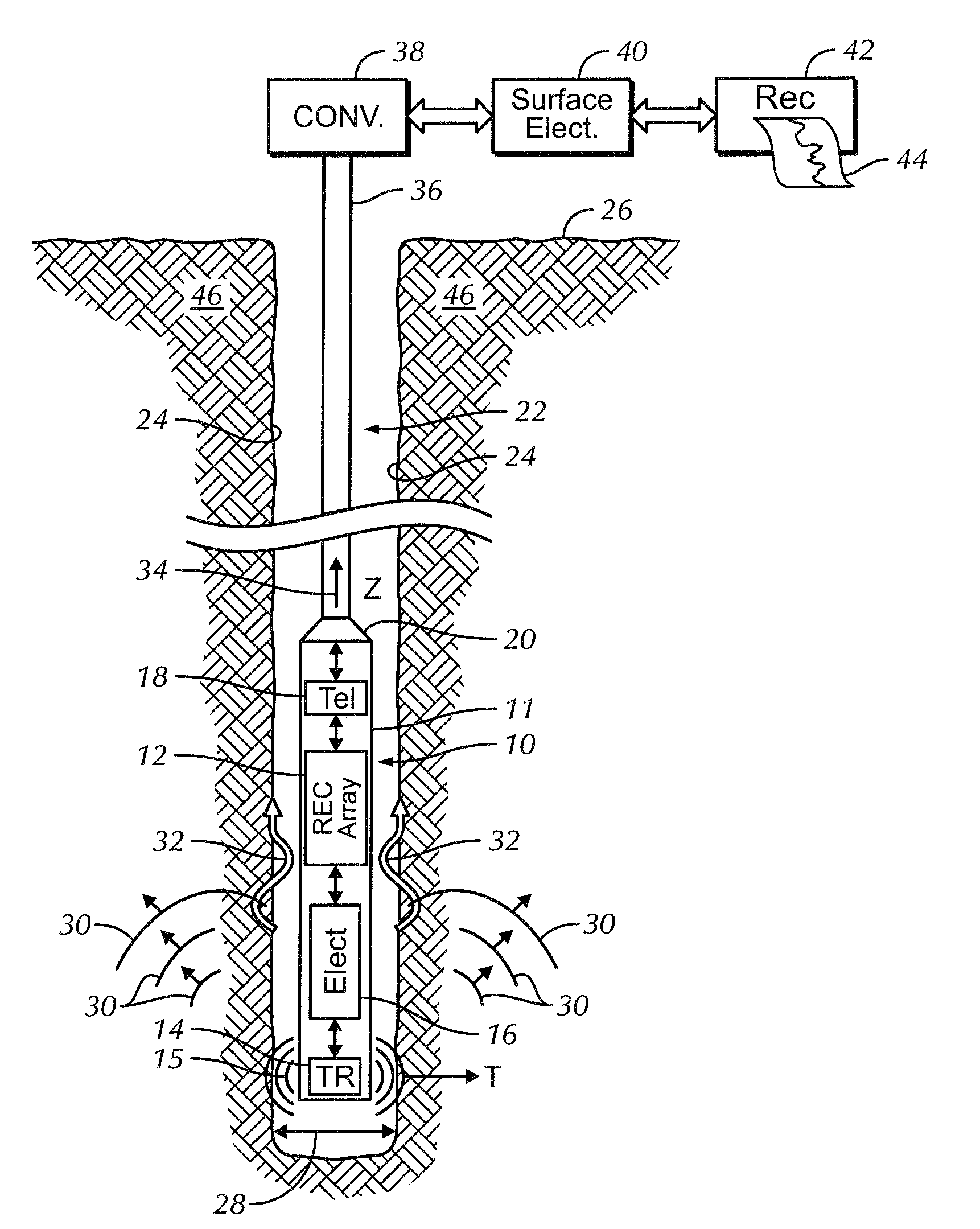 Borehole apparatus and methods for simultaneous multimode excitation and reception to determine elastic wave velocities, elastic modulii, degree of anisotropy and elastic symmetry configurations