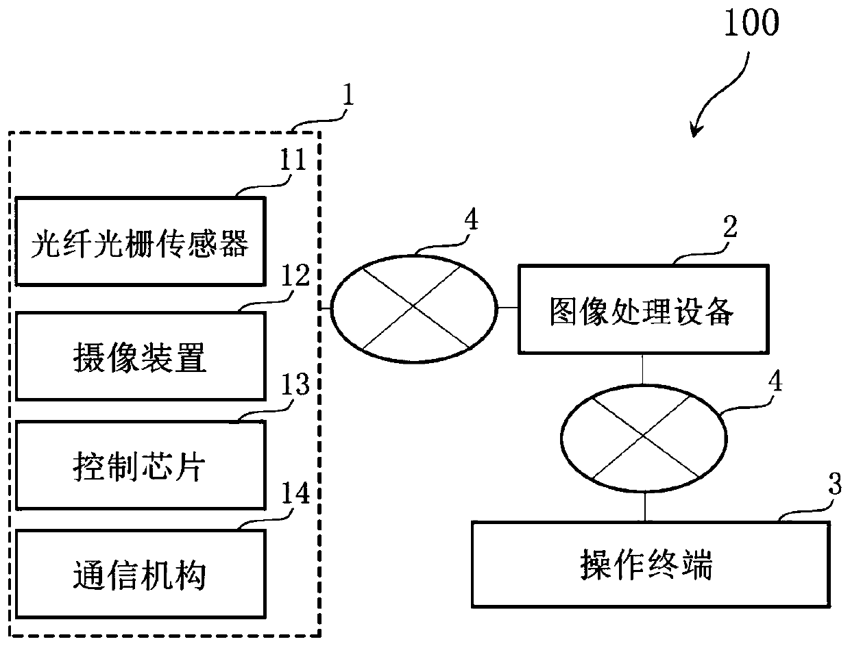 Foreign matter inspection system and method for rail transit