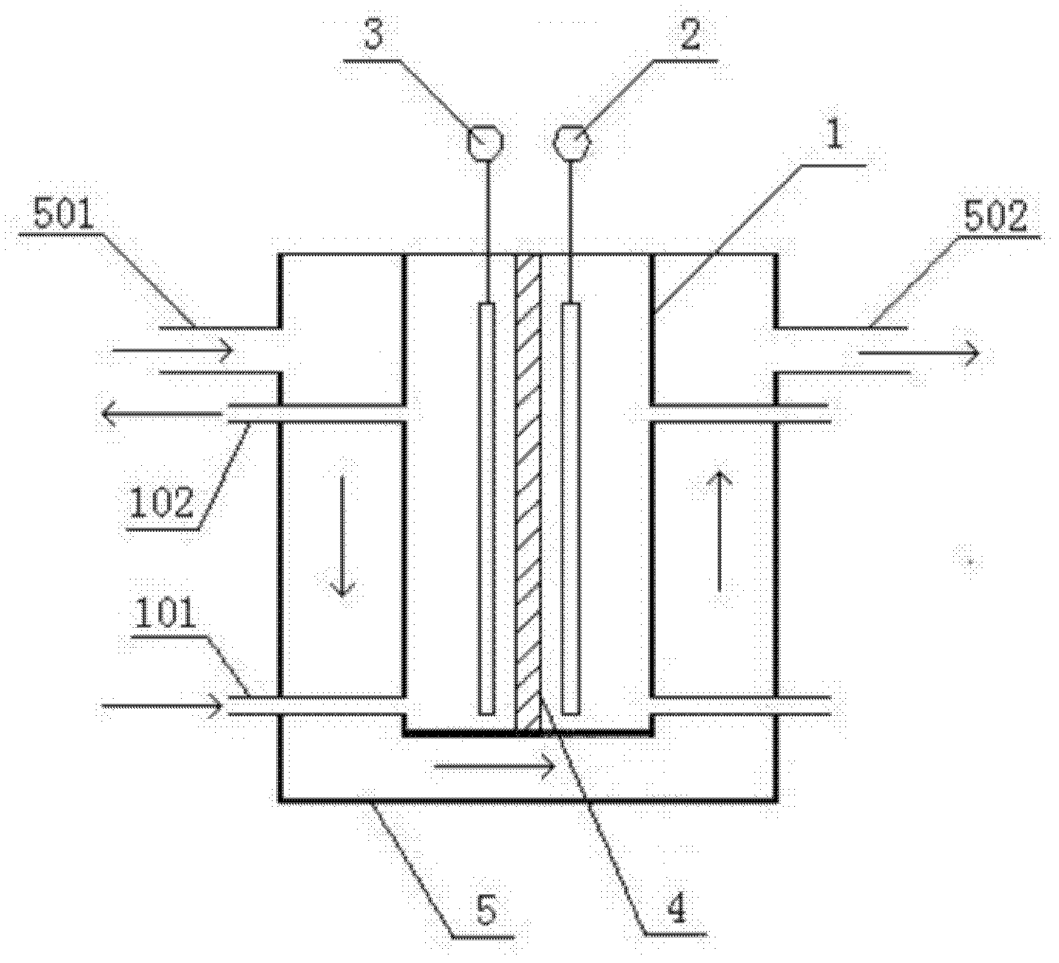 Manufacturing process of electrolyte for oxidation reduction cell