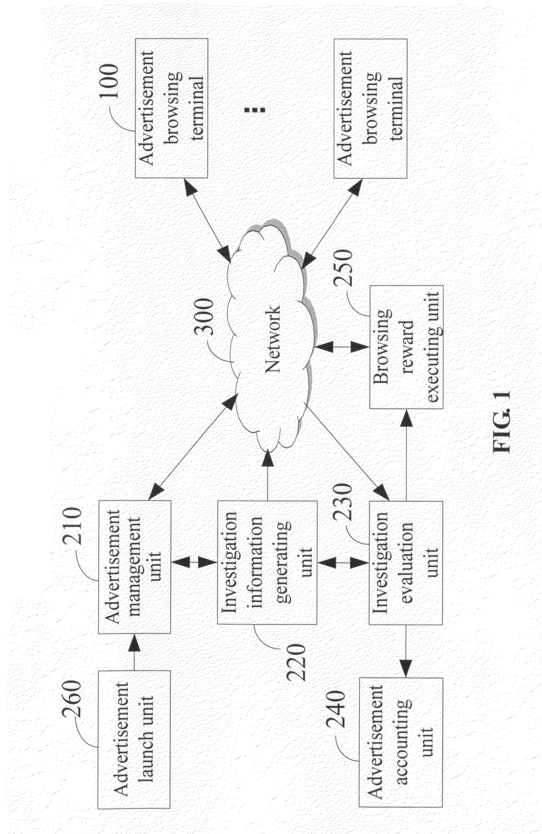 Launch Monitoring System of Network Advertisement and the Method Thereof