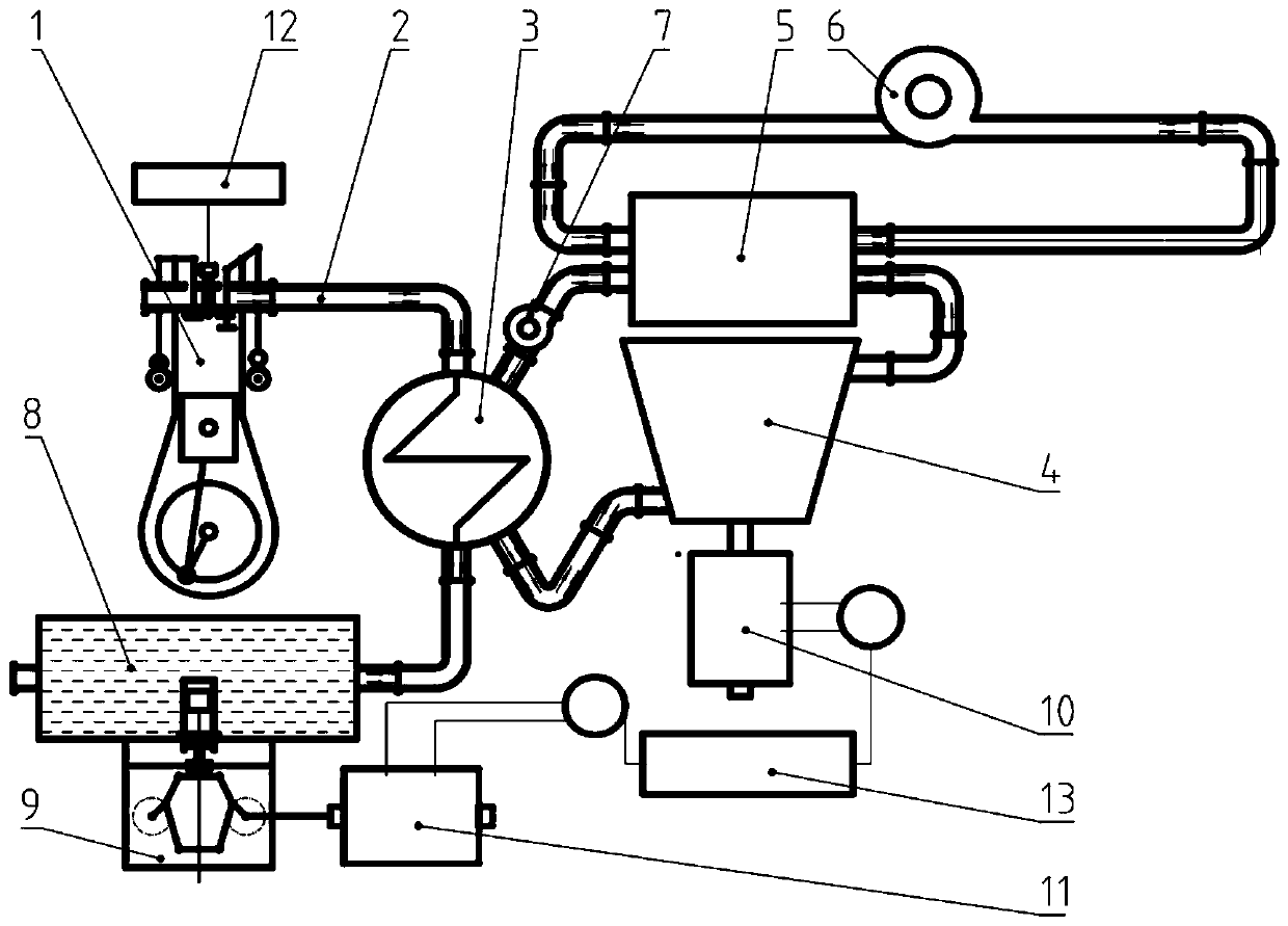 Cascade recovery system for multi-quality waste heat of internal combustion engine exhaust