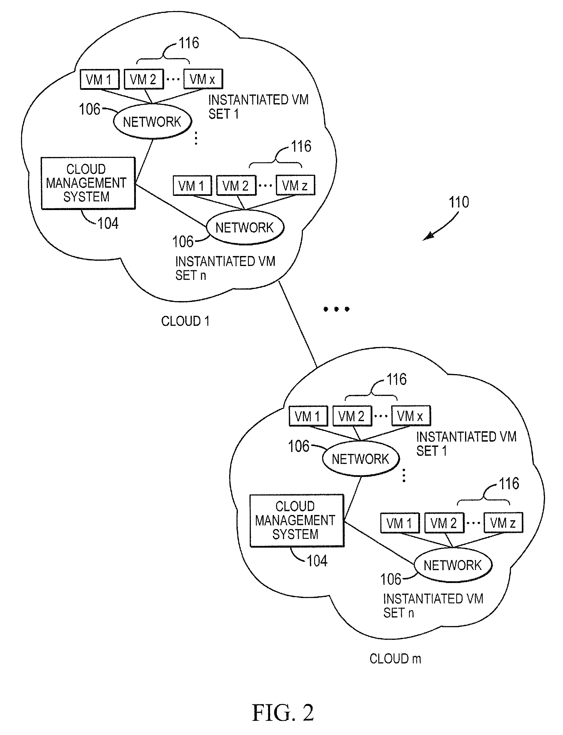 Systems and methods for promotion of calculations to cloud-based computation resources