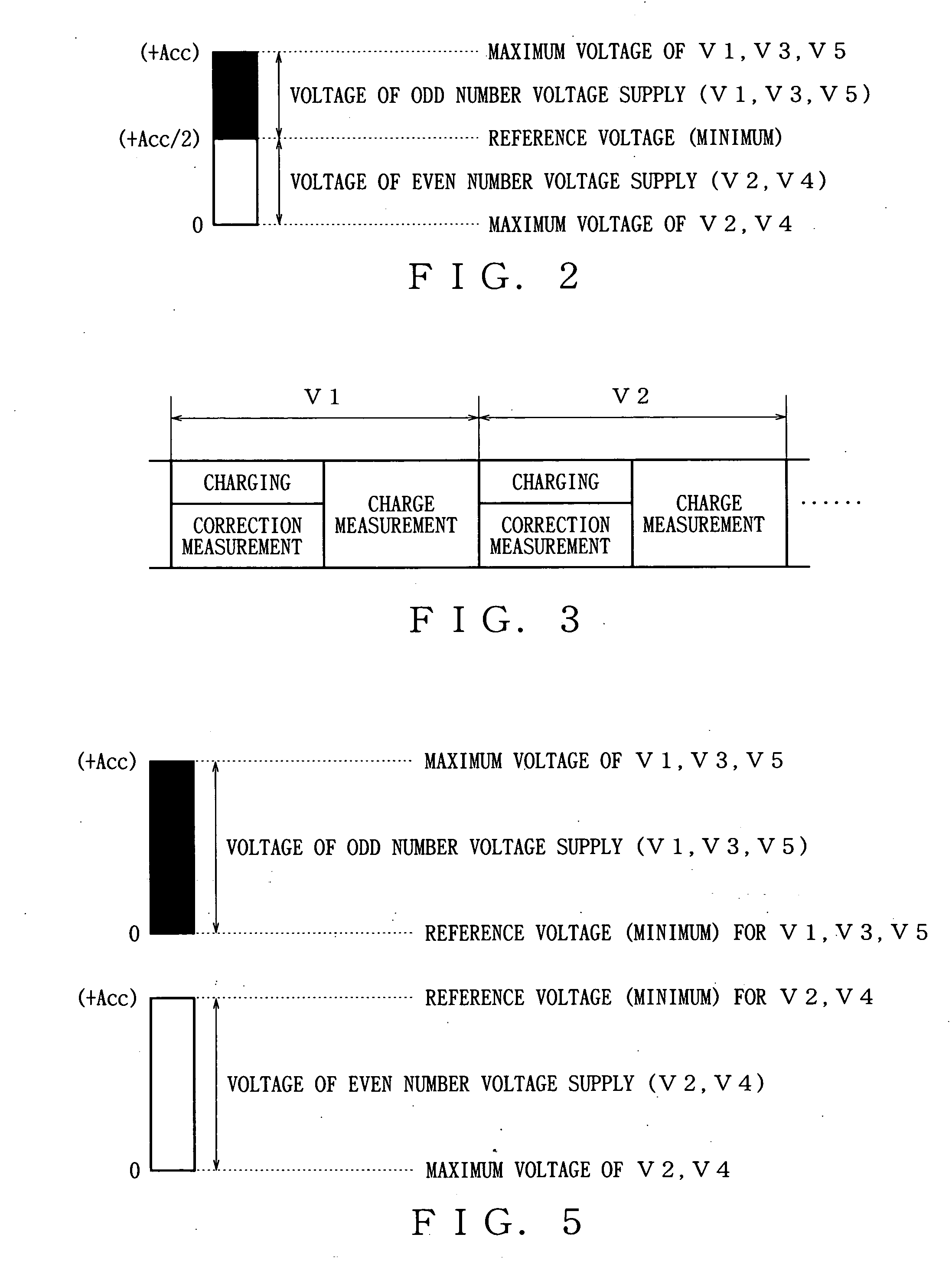 Method of voltage measurement and apparatus for same