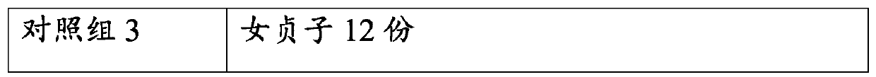 Hpyerglycemic composition and preparation method thereof