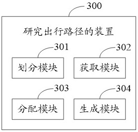 Method and device for researching travel path and readable storage medium