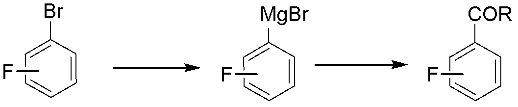 Method for preparing fluorine-containing substituted phenyl ketone