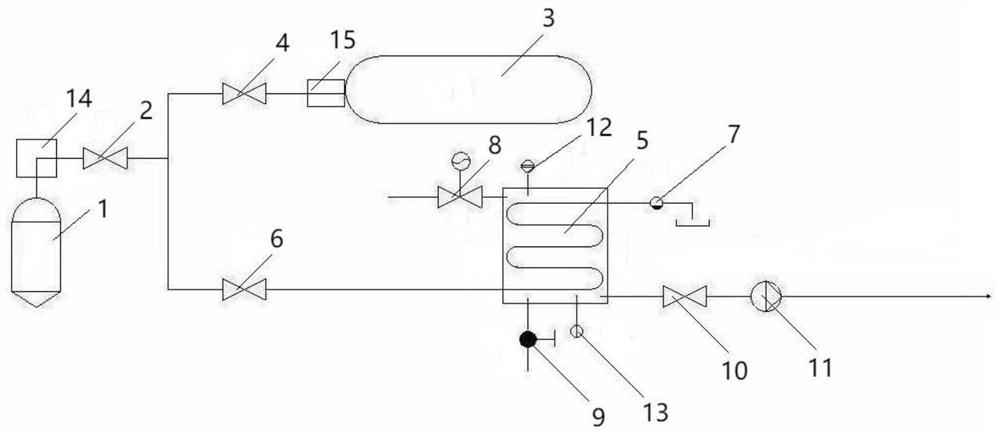 Waste heat recycling system based on boiler