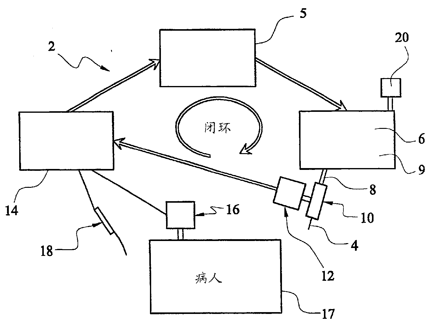 Apparatus for positioning surgical instrument