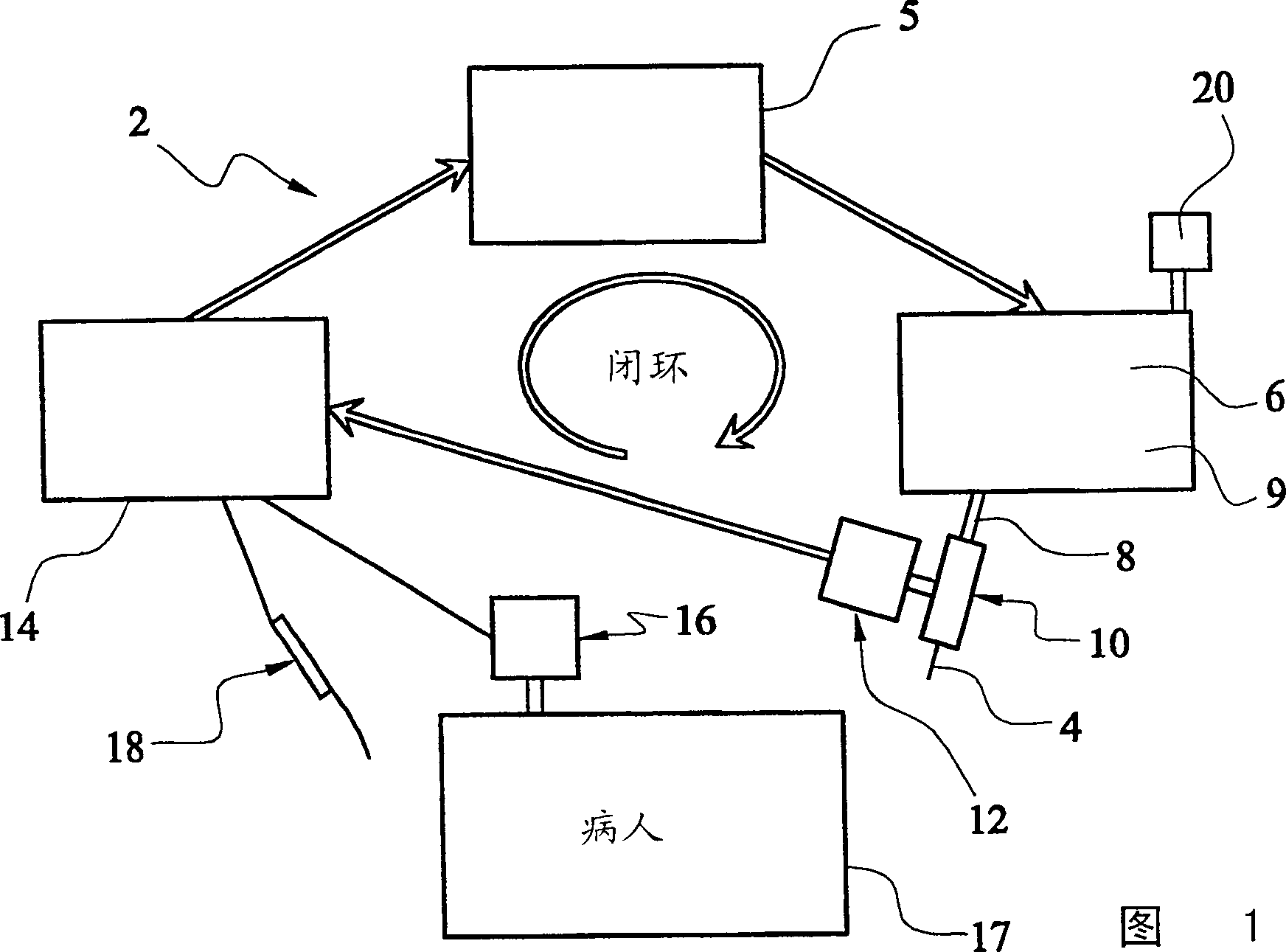 Apparatus for positioning surgical instrument