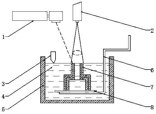 Fabrication method of structure-circuit integrated component based on stereolithography forming technology