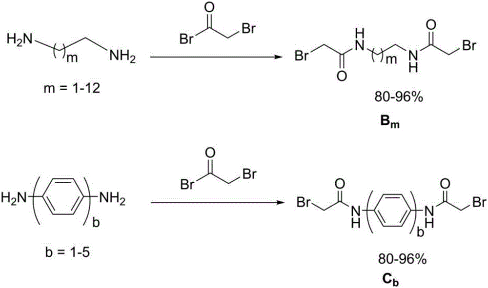 Preparation and application of novel bitriamide organic compounds