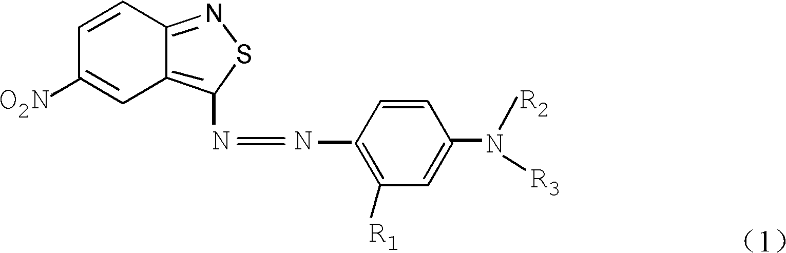 Composite disperse dye composition