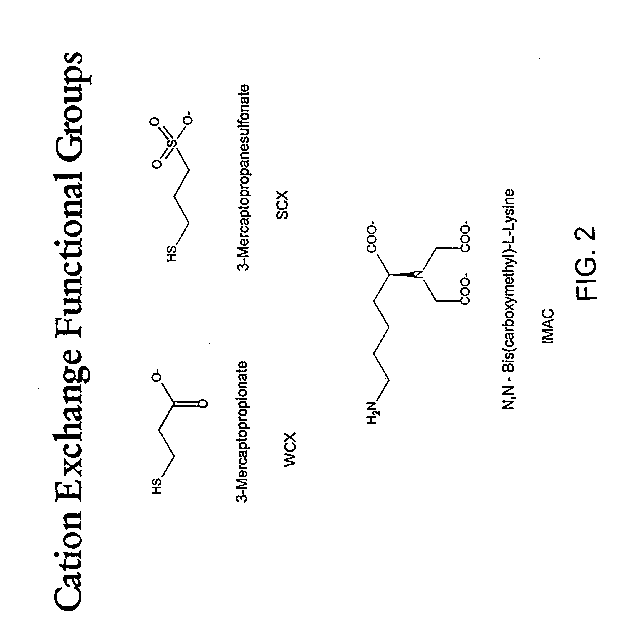 Trace incorporation of fluorescent monomer facilitating quality control of polymerization reactions