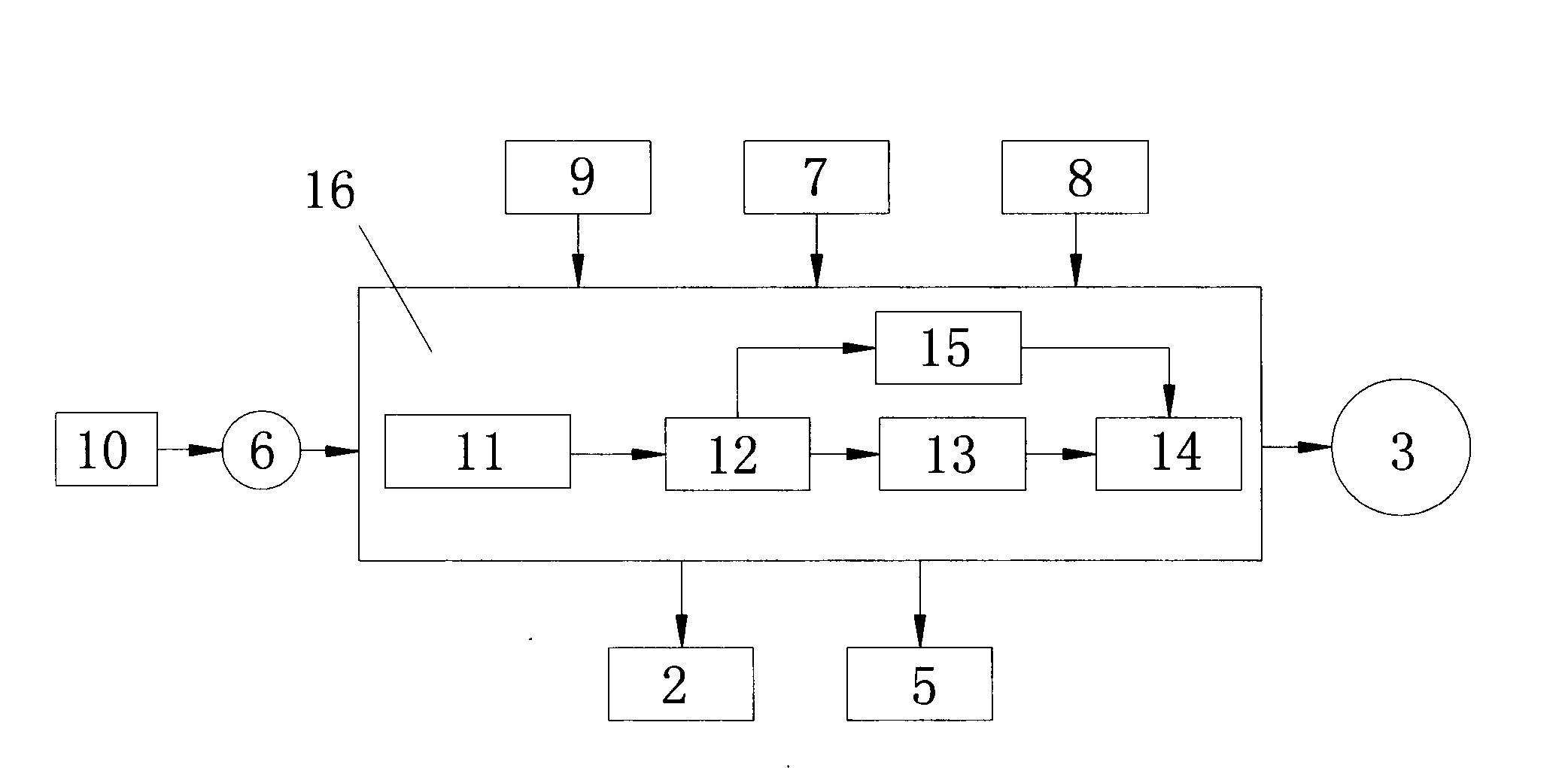 Digital-display infrared breast diagnosis probe with singlechip as core