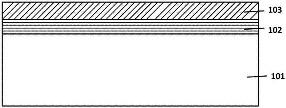 Method for preparing gate dielectric on silicon carbide material