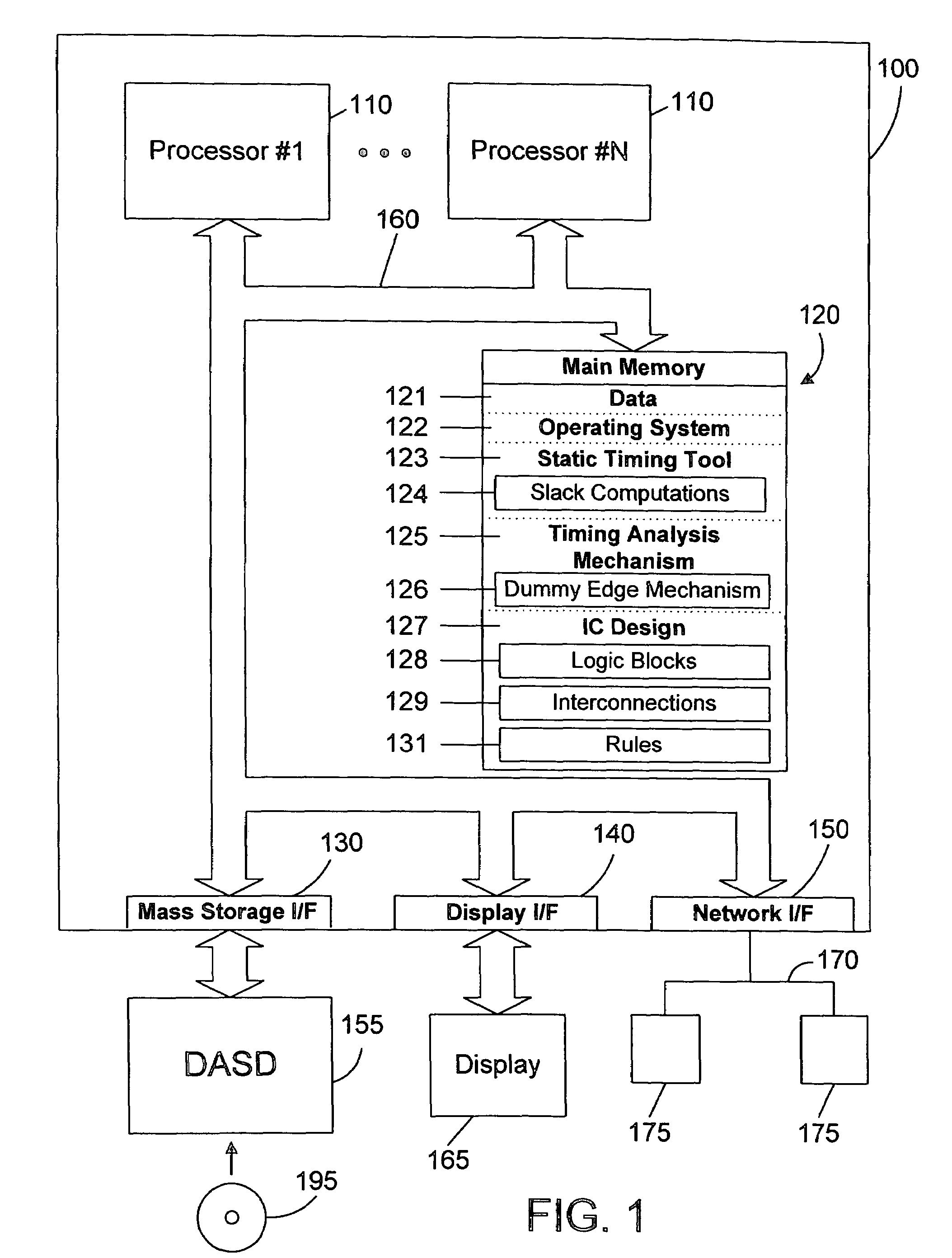 Apparatus and method for performing static timing analysis of an integrated circuit design using dummy edge modeling