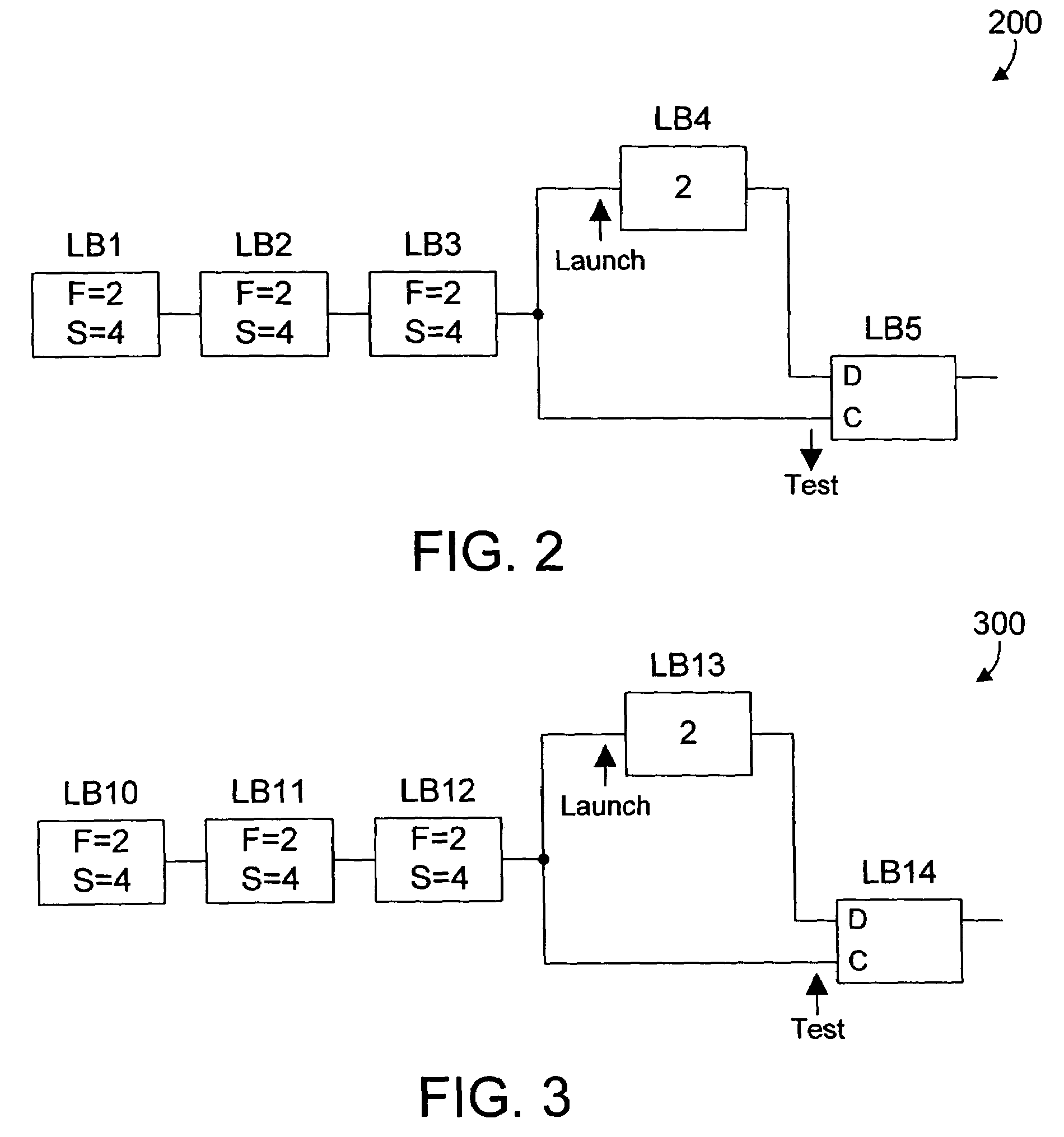 Apparatus and method for performing static timing analysis of an integrated circuit design using dummy edge modeling