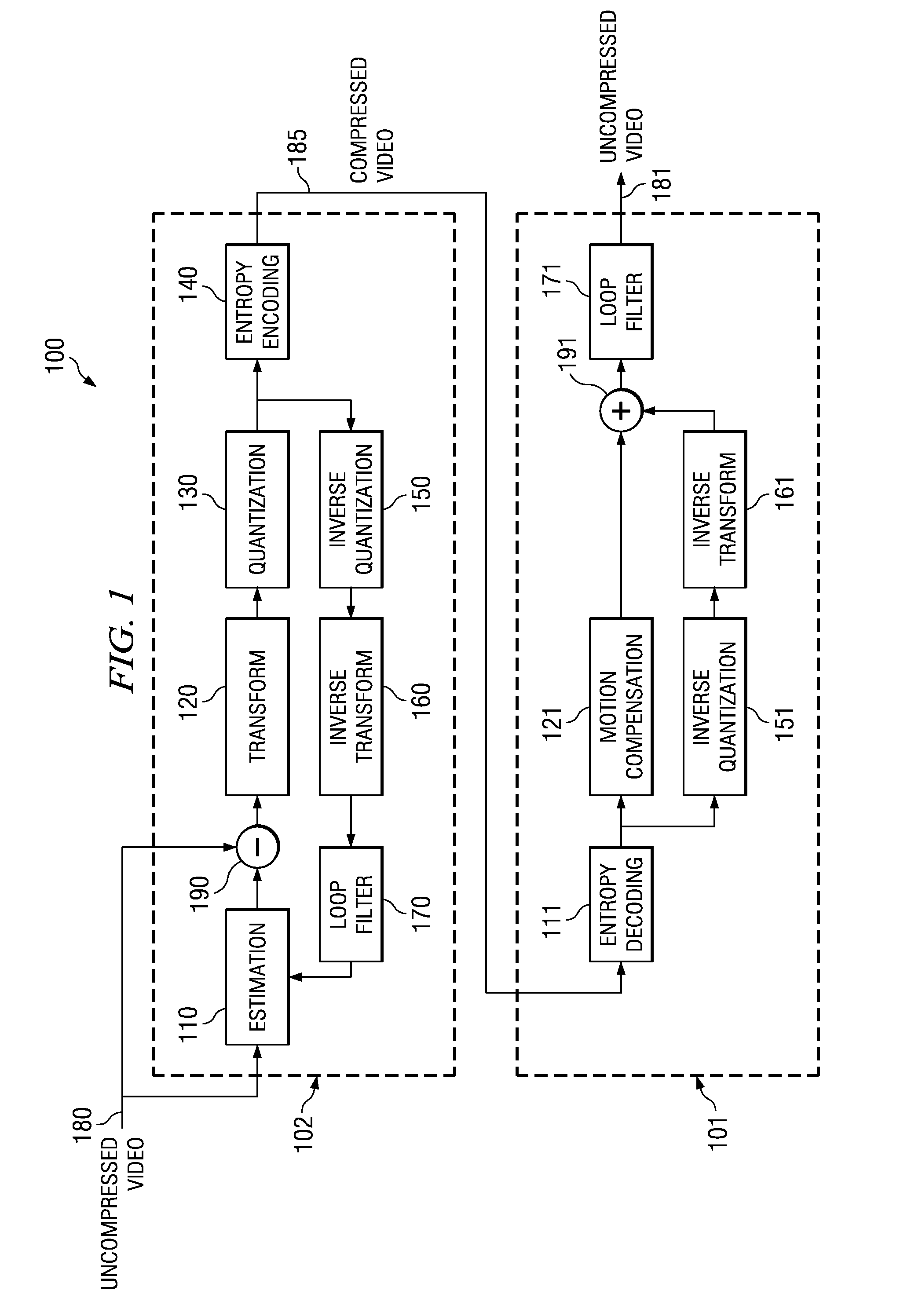 Systems and Methods for Context Adaptive Video Data Preparation