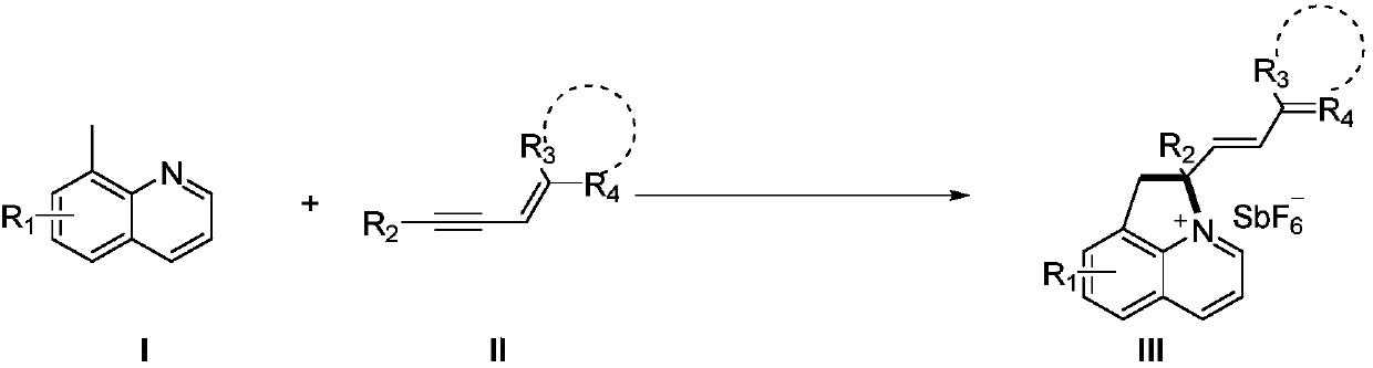 Synthesis method of nitrogenous heterocyclic quaternary salt compounds