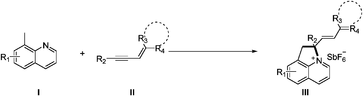Synthesis method of nitrogenous heterocyclic quaternary salt compounds