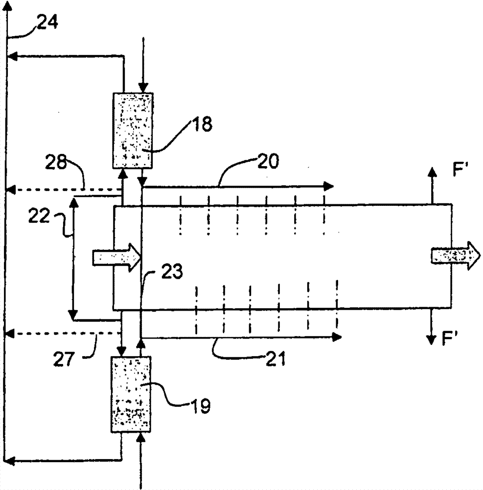 glass melting furnace