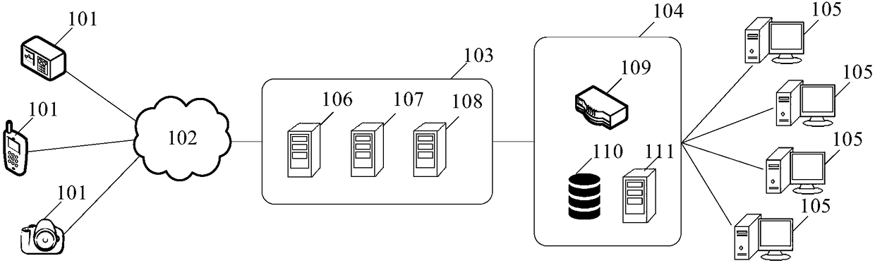 Method and device for upgrading narrowband Internet of things (IOT) terminal