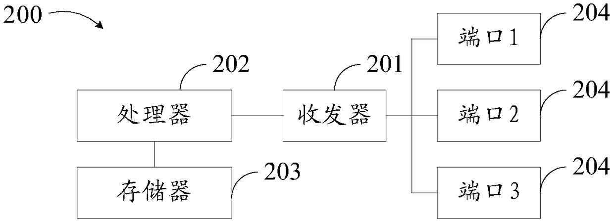 Method and device for upgrading narrowband Internet of things (IOT) terminal