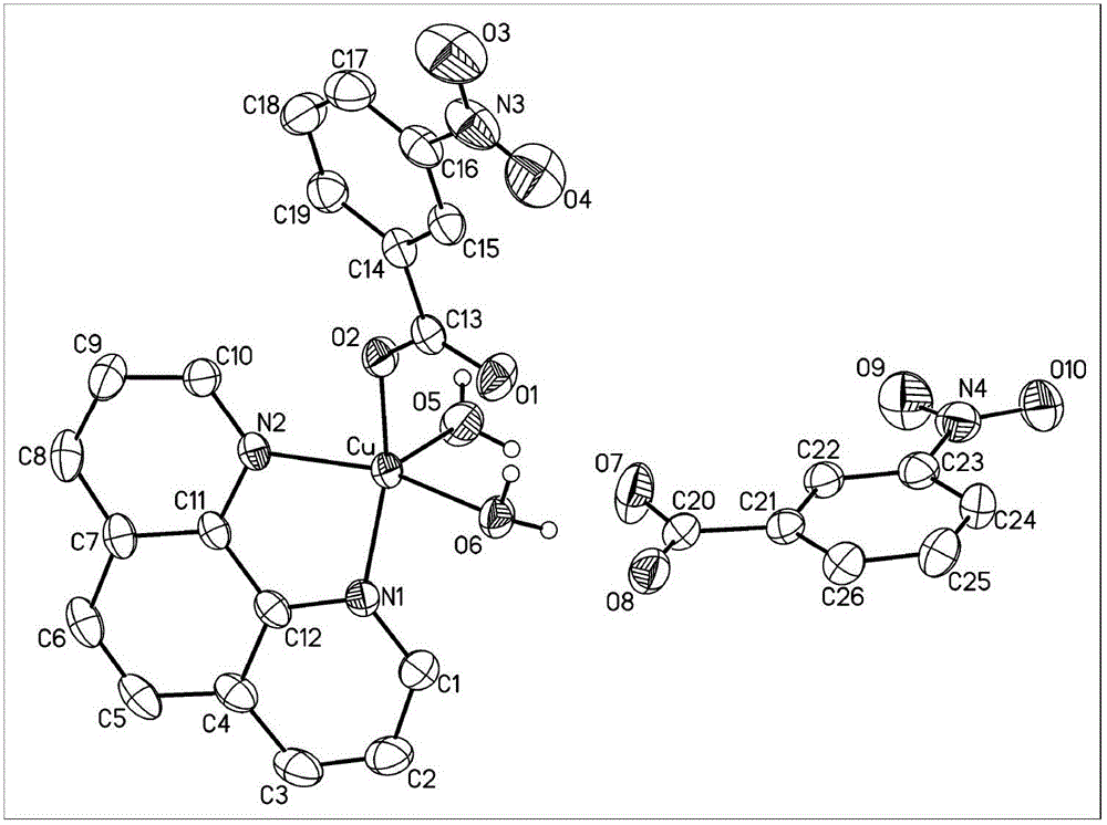 Copper complex ferroelectric functional material and preparation method thereof