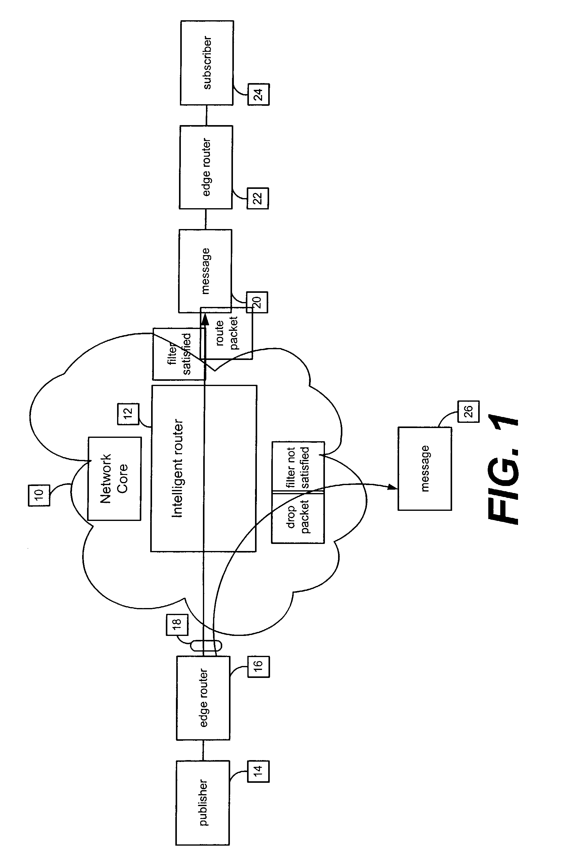 Method and apparatus for implementing query-response interactions in a publish-subscribe network