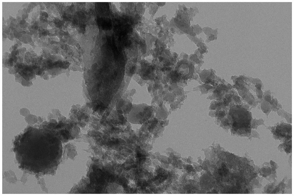 A method for preparing boron-doped porous carbon materials with high specific surface area from biomass