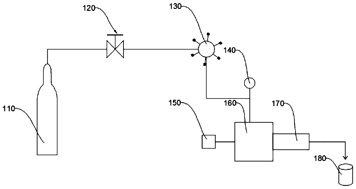 A kind of killing fluid and its preparation method and application