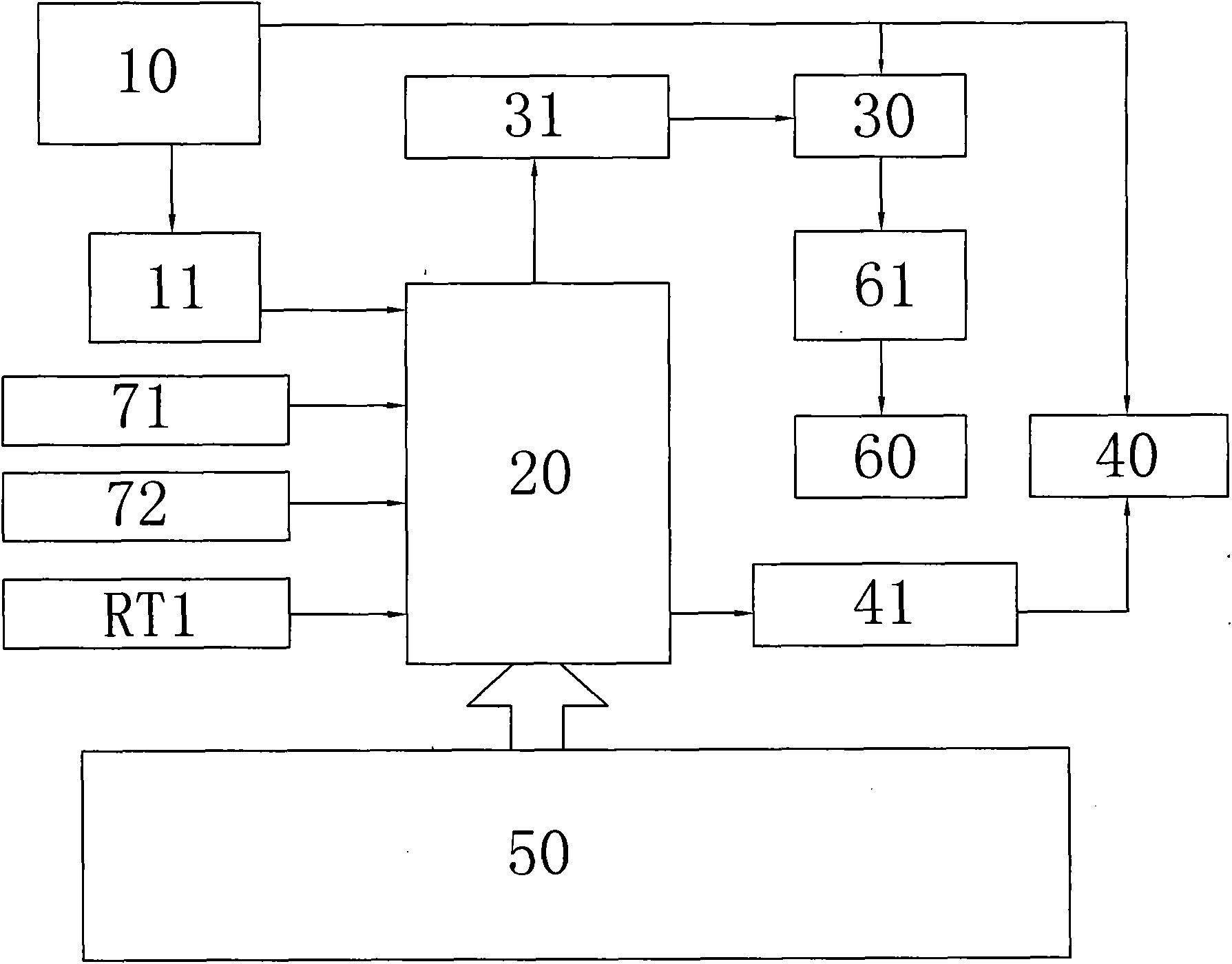 Multifunctional intelligent working mode control system of household bean juice maker