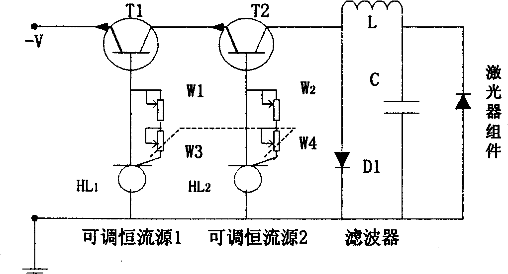 Semiconductor laser device series driven by double variable constant current source