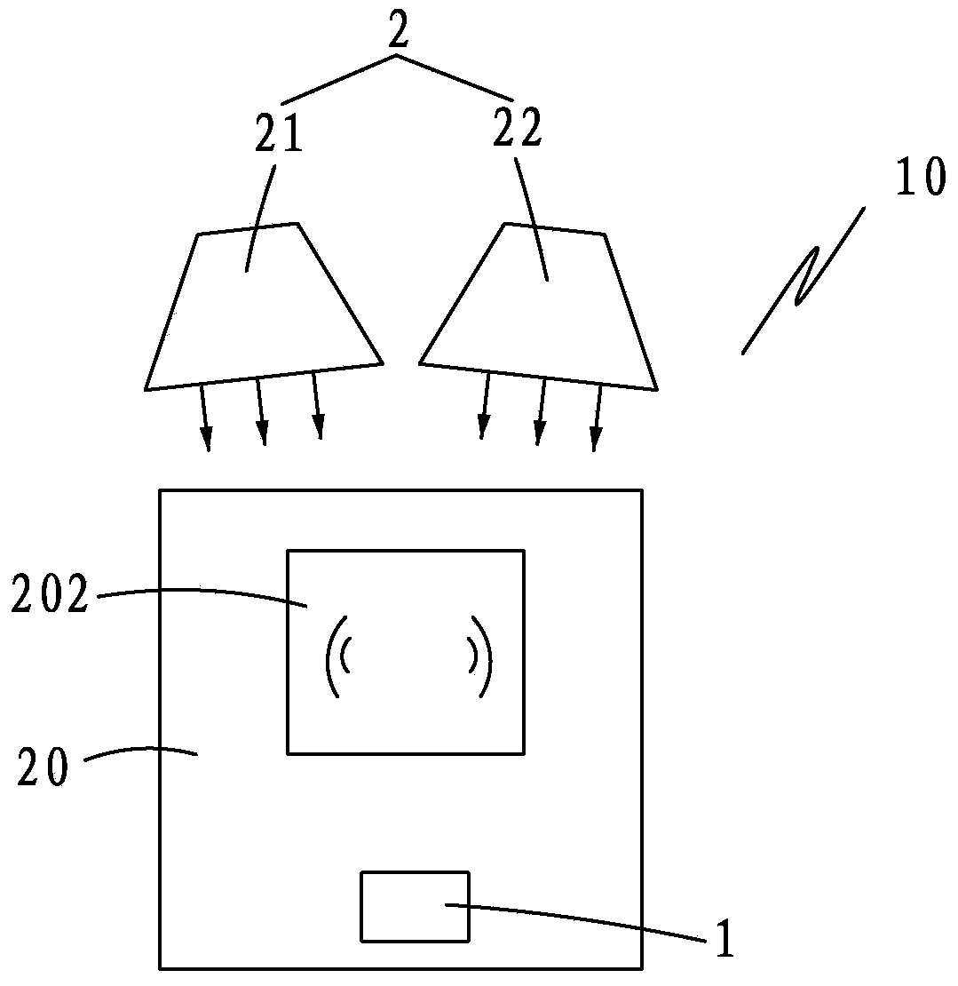 Humidity control method and system of fingerprint recognition equipment