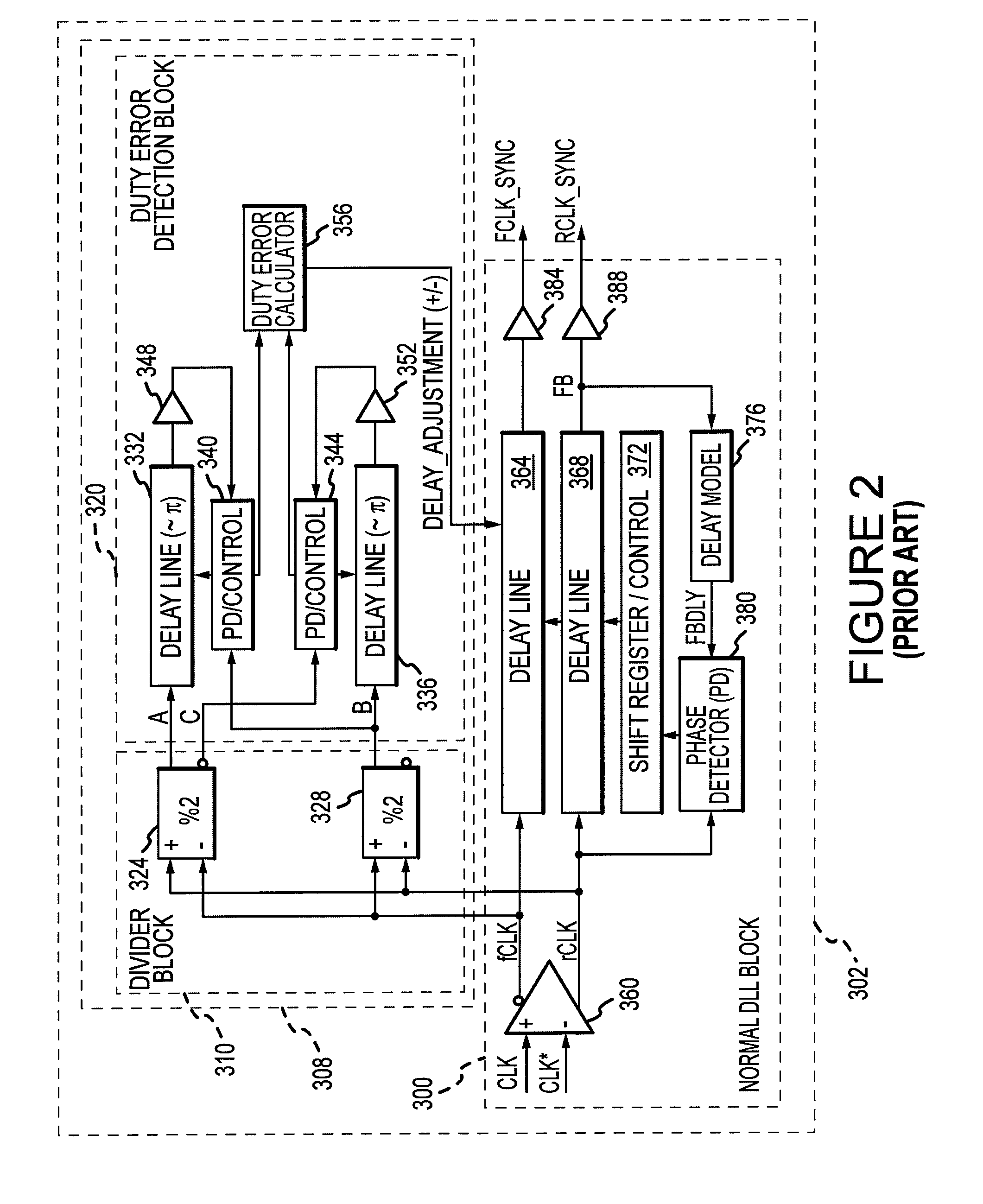 Clock generator and methods using closed loop duty cycle correction