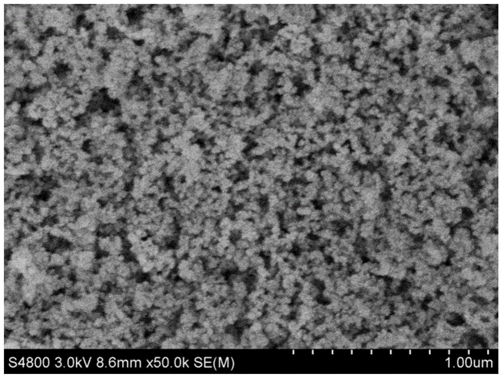 A kind of transparent superhydrophobic coating material and the method for preparing transparent superhydrophobic coating thereof