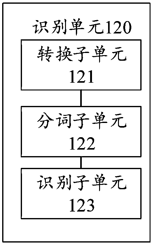 Time-controllable earphone and method for controlling use time of earphone