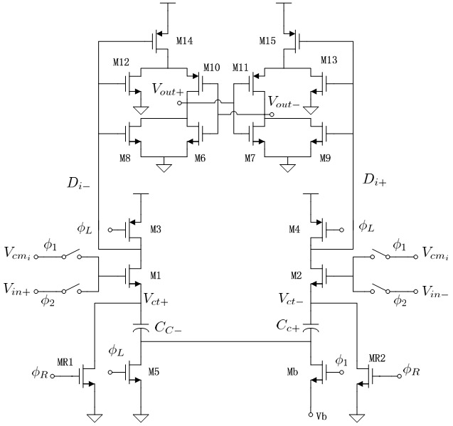 Dynamic comparator circuit of super-speed flash type analog-to-digital converter