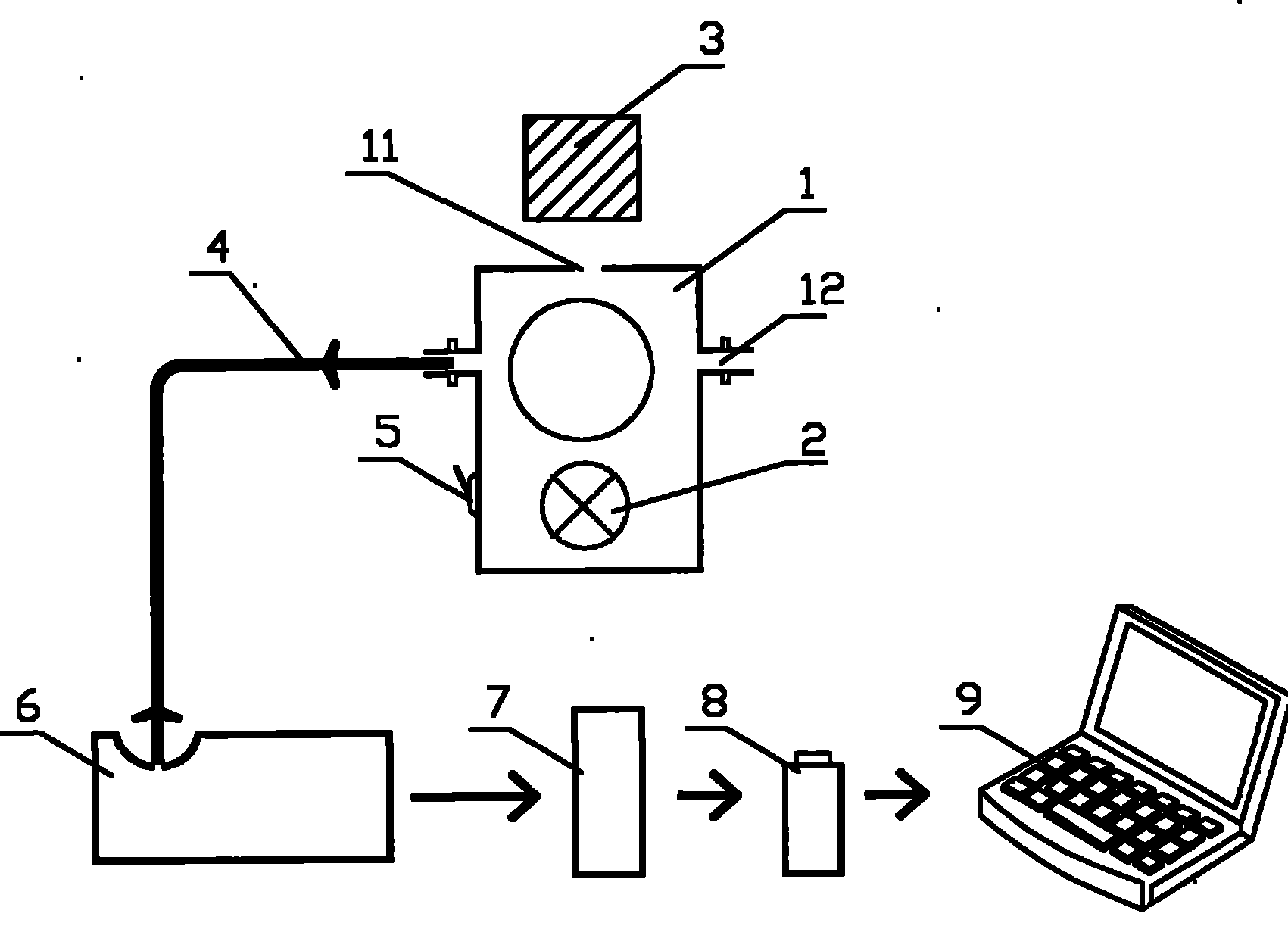 Reflective spectral measurement sampling method for jewelry or jewel detection