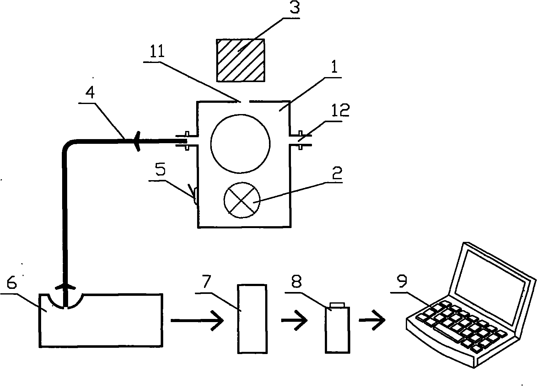 Reflective spectral measurement sampling method for jewelry or jewel detection