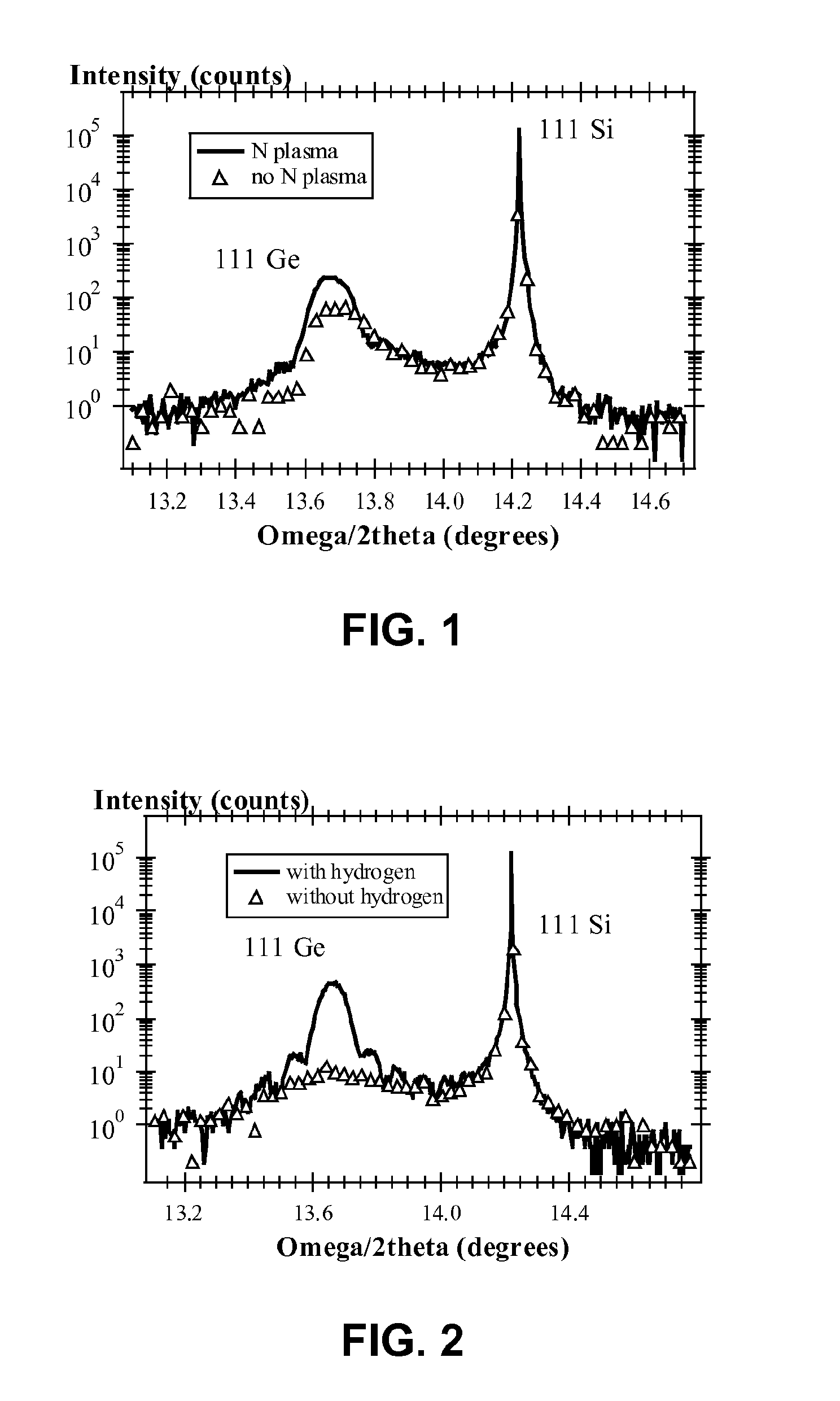 Method for producing a crystalline germanium layer on a substrate