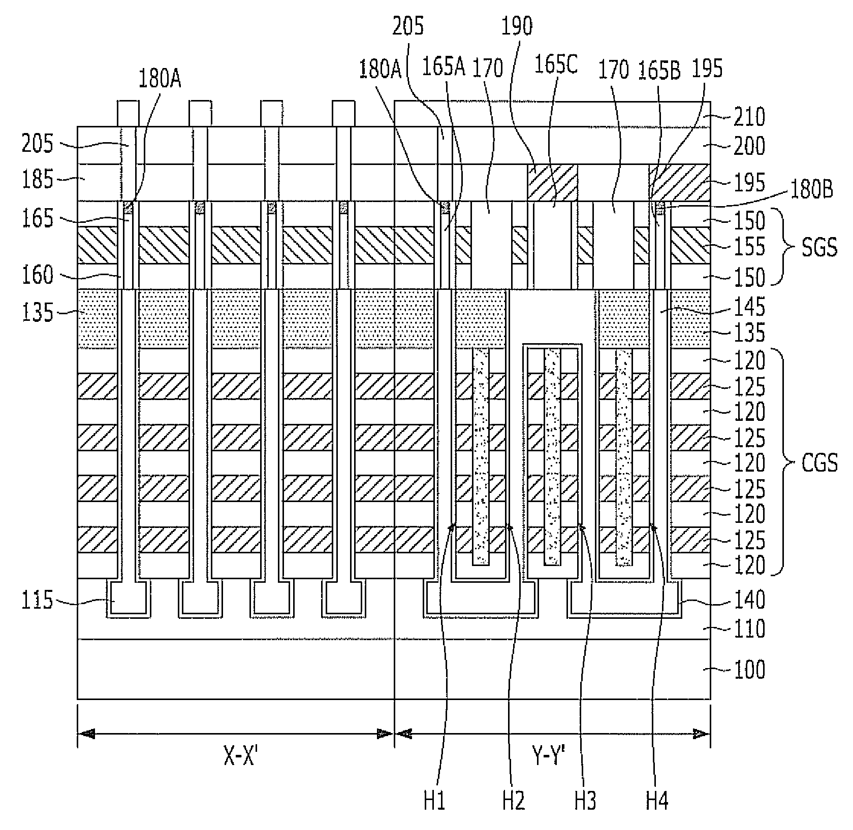 Non-volatile memory device and method for fabricating the same