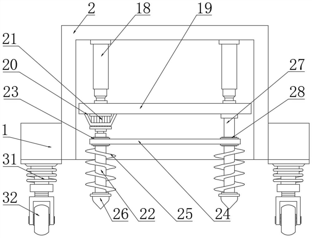 Thrust type fruit tree planting righting device