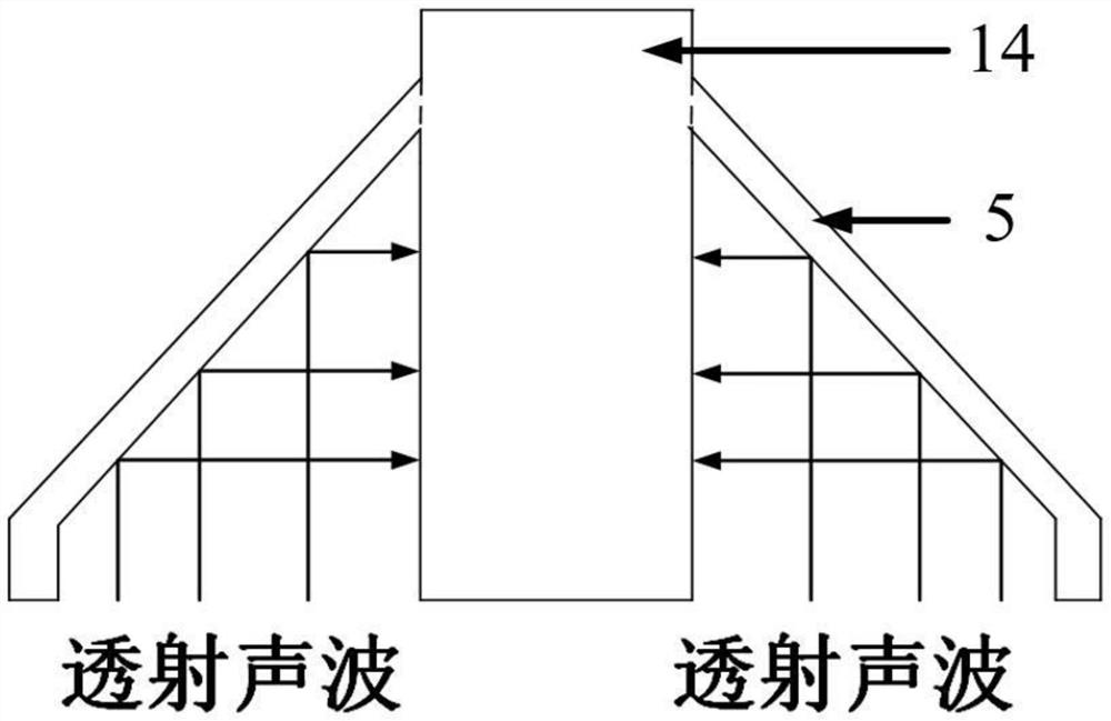 Shear vibration-ultrasonic composite sensor and measuring device