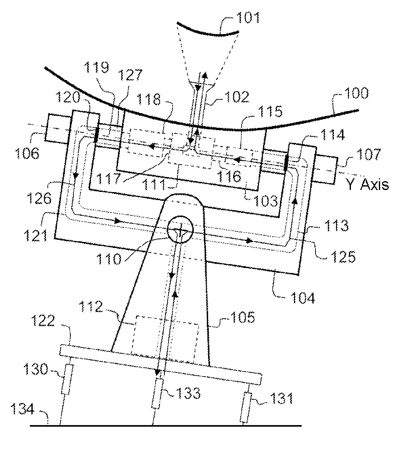 Antenna system with balanced mount