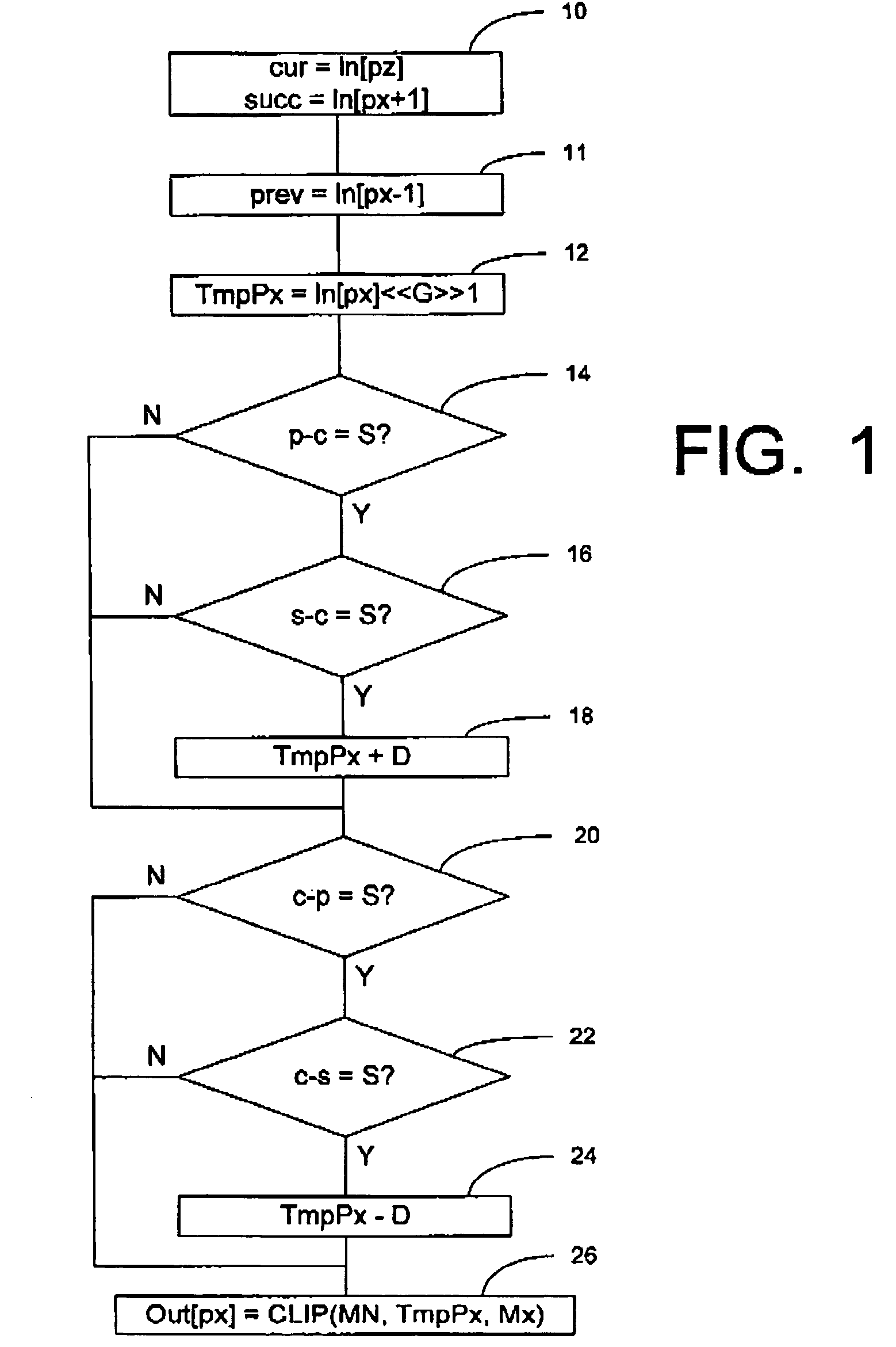 Method and apparatus for dithering or undithering data words in a data stream