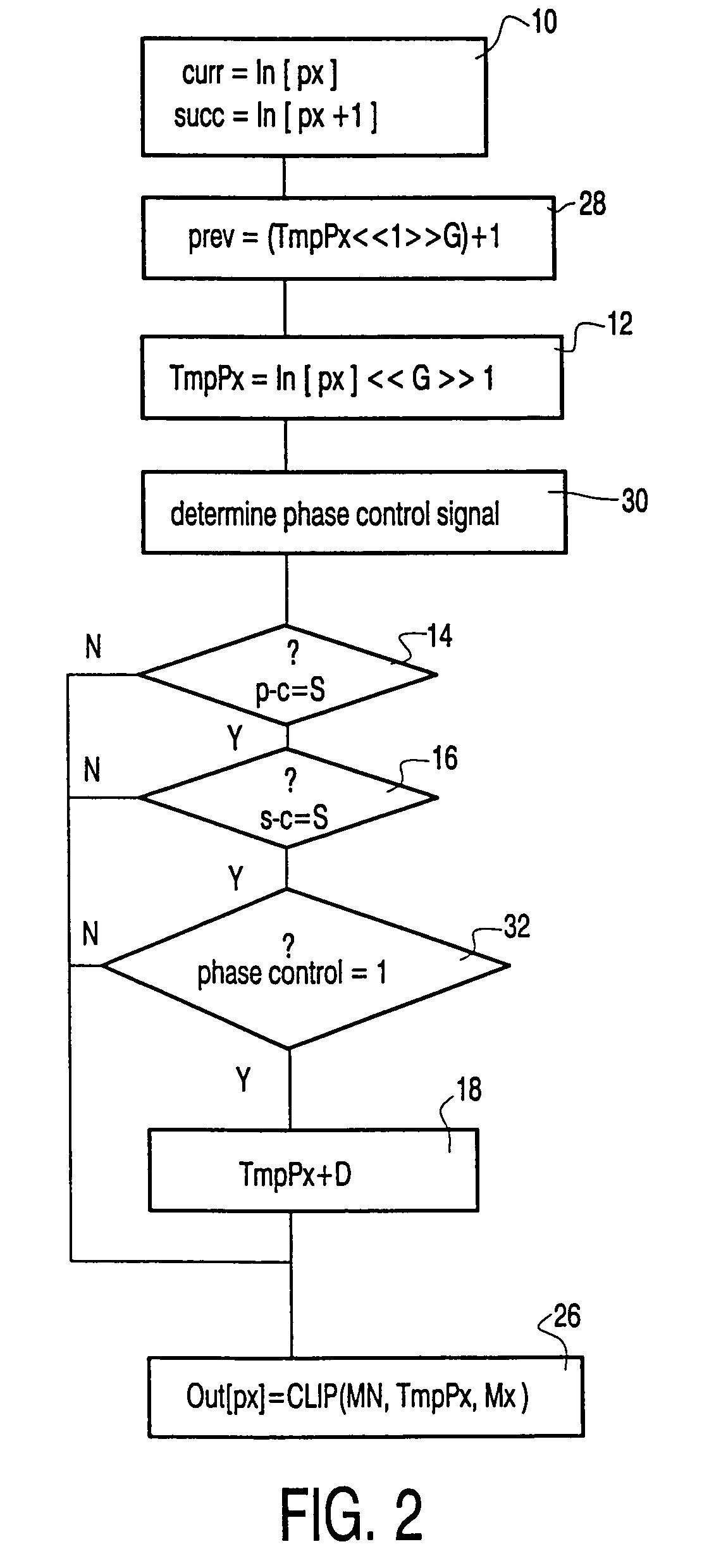 Method and apparatus for dithering or undithering data words in a data stream