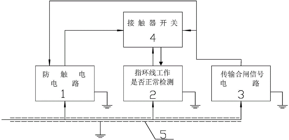 Electric shock prevention device of electric welding machine