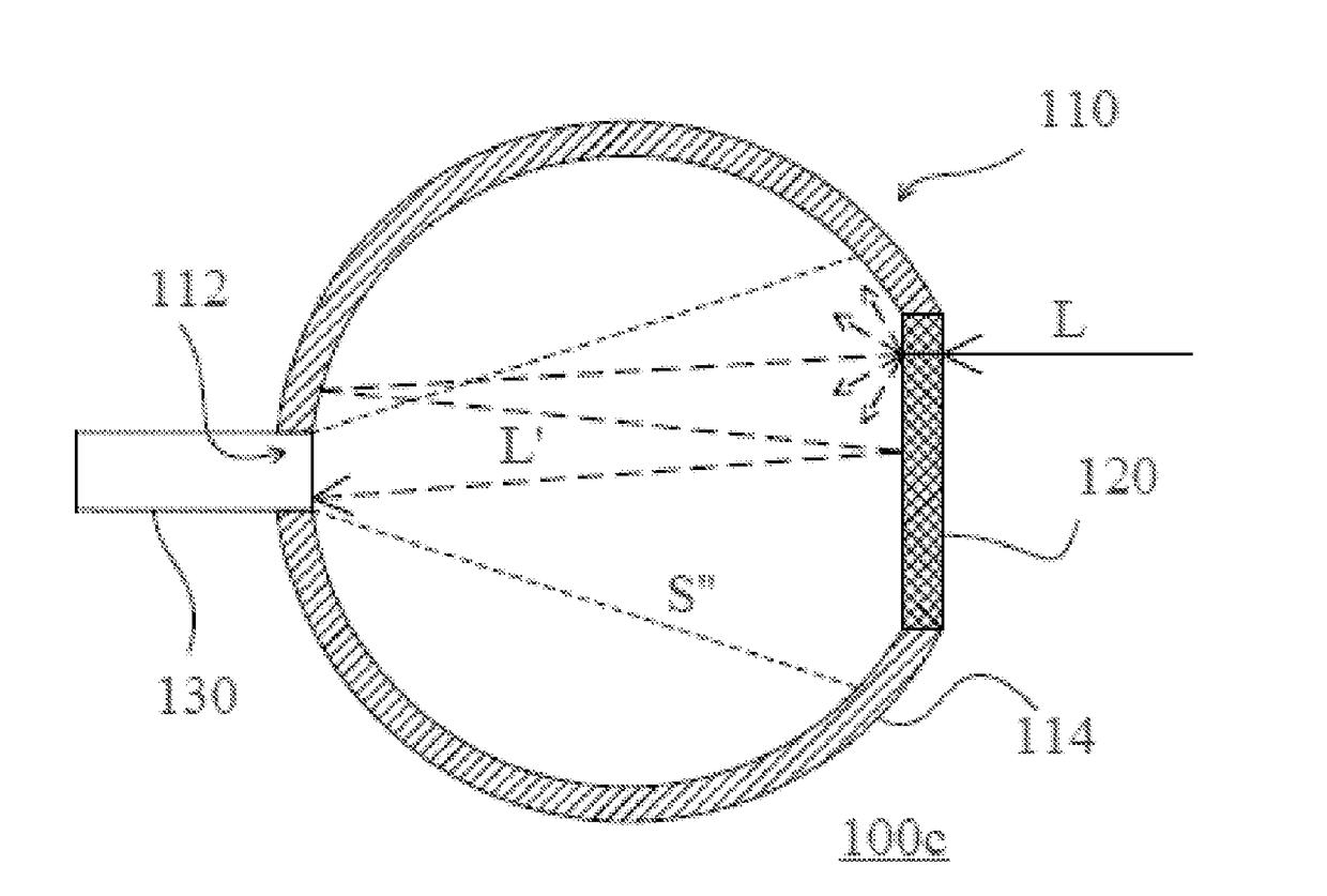 Optical head for receiving light and optical system using the same